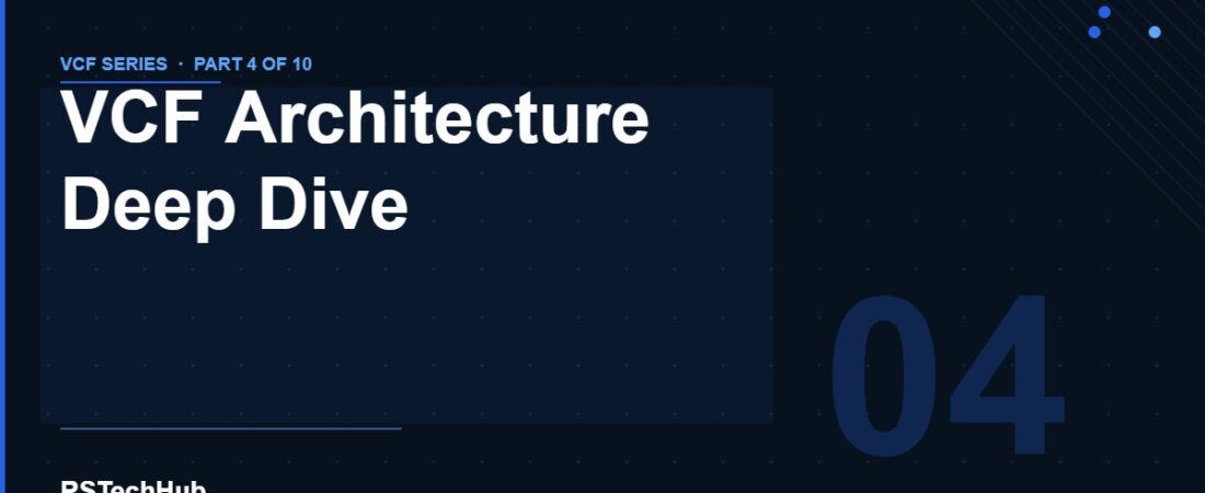 Part 4: VCF Architecture Deep Dive