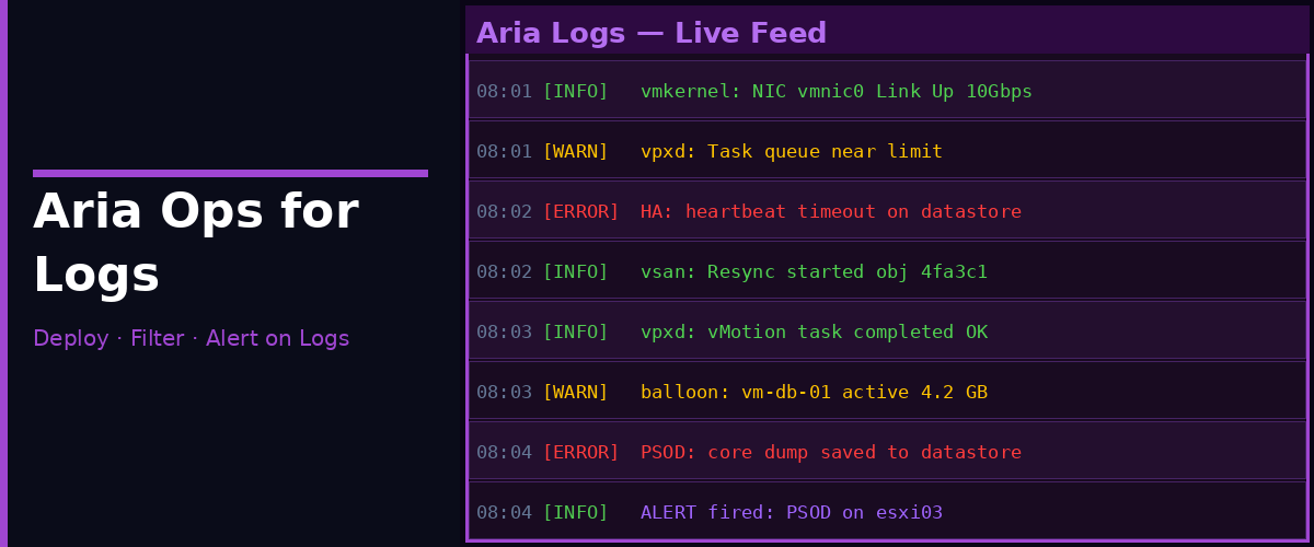 VMware Aria Operations for Logs – Deploy, Configure, and Stop Flying Blind on vSphere Logs