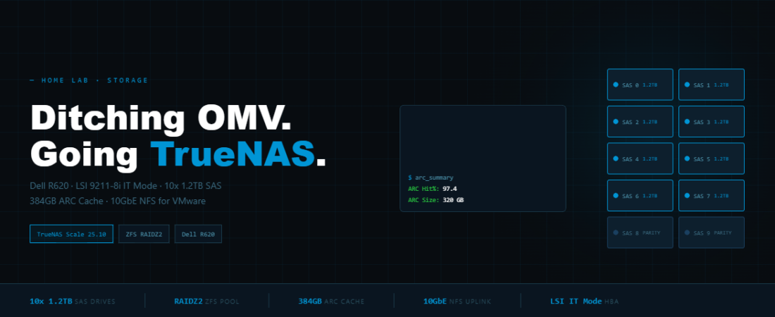 Ditching OMV for TrueNAS Scale on a Dell R620 — Part 1: Installation