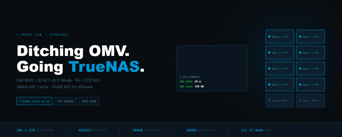 Ditching OMV for TrueNAS Scale on a Dell R620 — Part 1: Installation