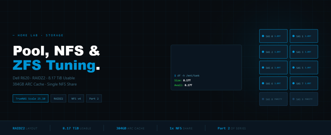 TrueNAS Scale on a Dell R620 — Part 2: Pool, NFS, and ZFS Tuning