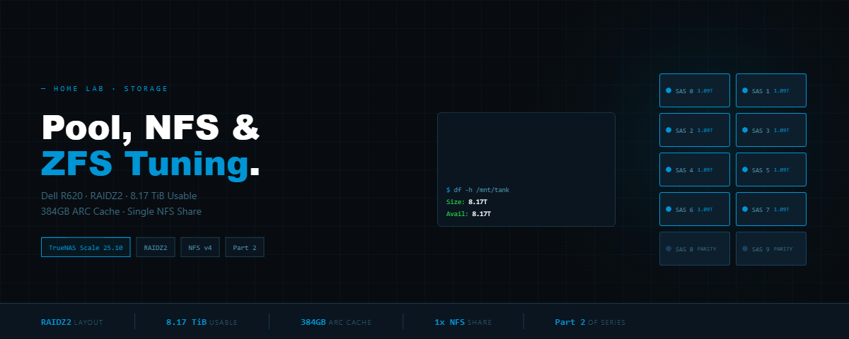 TrueNAS Scale on a Dell R620 — Part 2: Pool, NFS, and ZFS Tuning