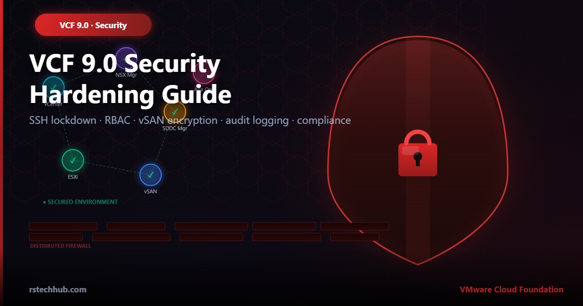 VCF 9.0 Security Hardening: The Practical Guide