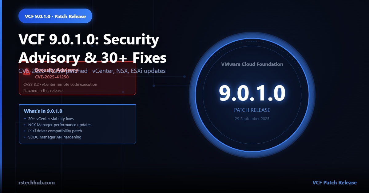 VCF 9.0.1.0 Released: Security Advisory, 30+ vCenter Fixes, and Full BOM