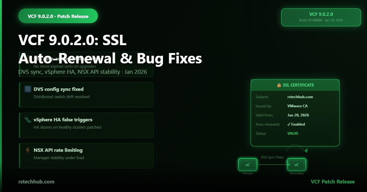 VCF 9.0.2.0 Released: SSL Auto-Renewal, DVS Sync Fix, and What Got Patched