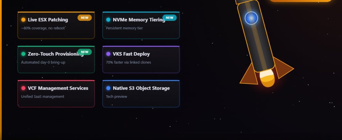VCF 9.1 Is Here: Every New Feature Worth Knowing About