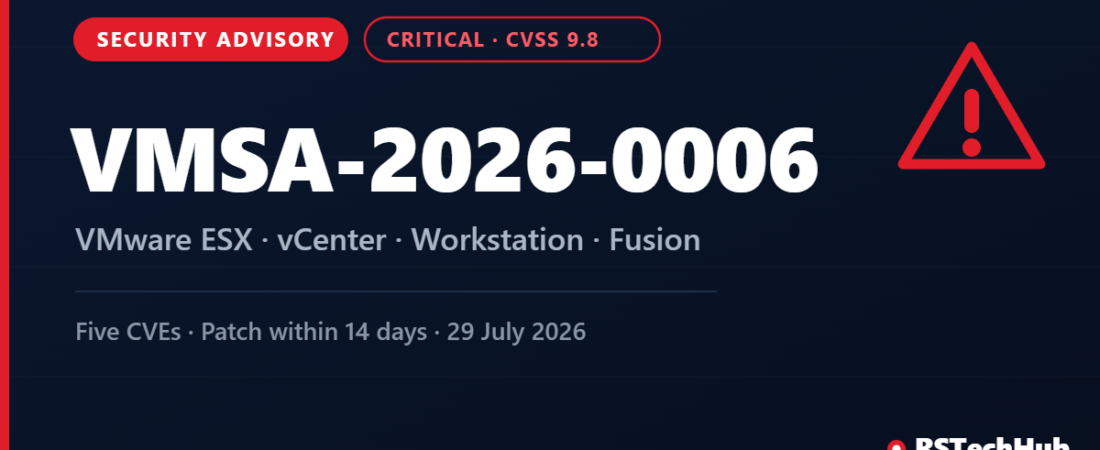 VMSA-2026-0006: Critical vCenter Auth Bypass and ESX Escape, Patch This Week
