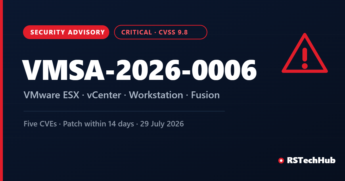 VMSA-2026-0006: Critical vCenter Auth Bypass and ESX Escape, Patch This Week