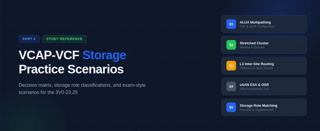 VCAP-VCF Storage Practice Scenarios and Study Reference