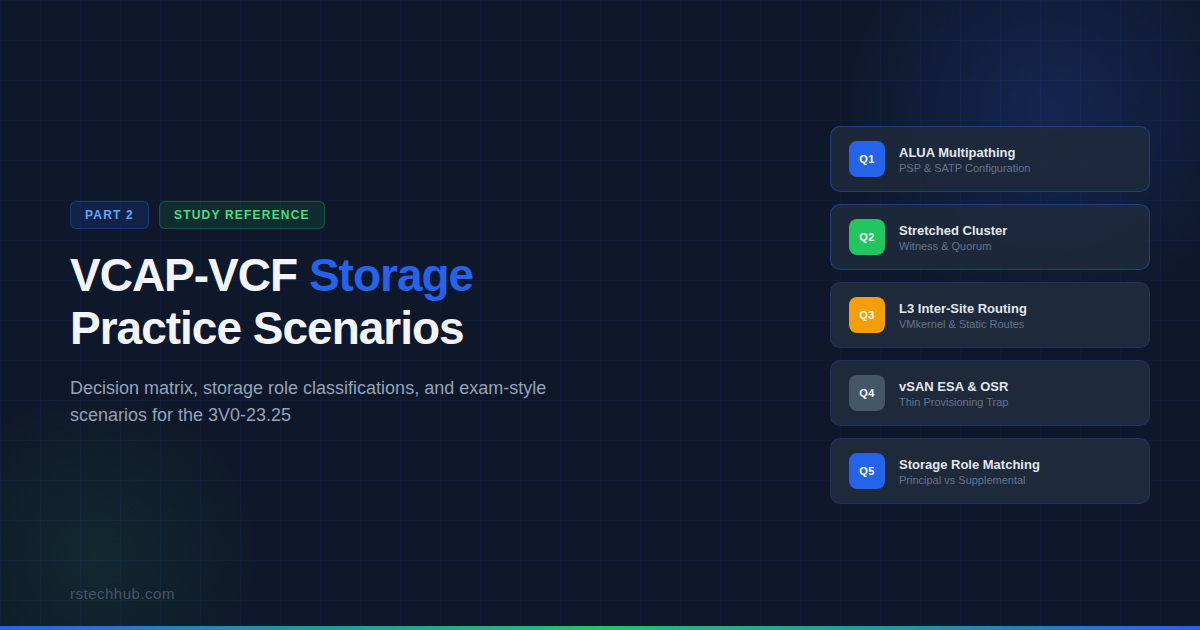 VCAP-VCF Storage Practice Scenarios and Study Reference