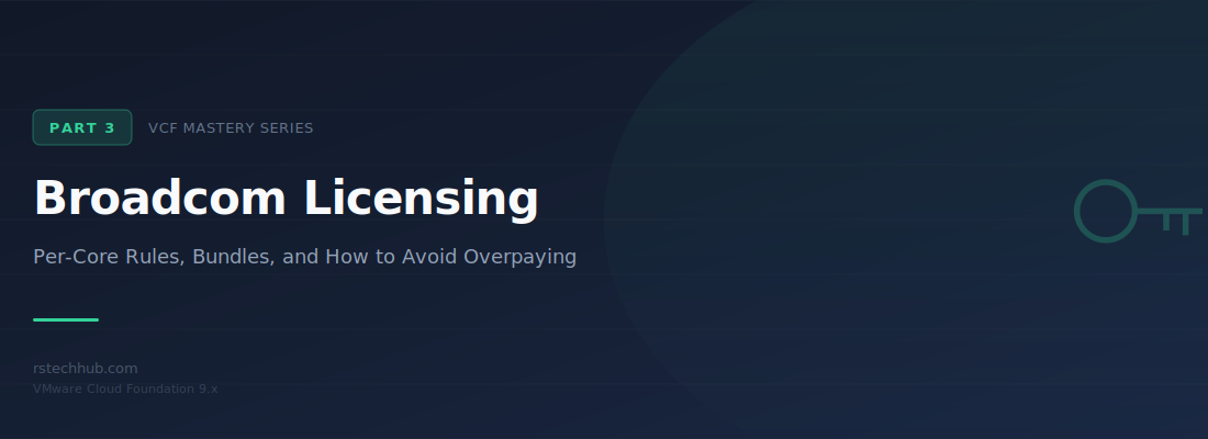 Mastering VCF 9.x (Part 3): Making Sense of Broadcom Licensing