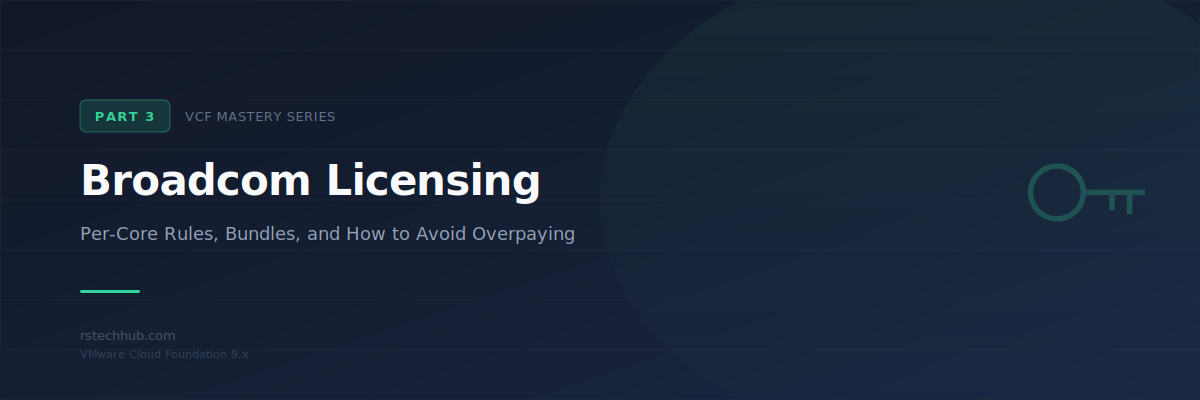 Mastering VCF 9.x (Part 3): Making Sense of Broadcom Licensing