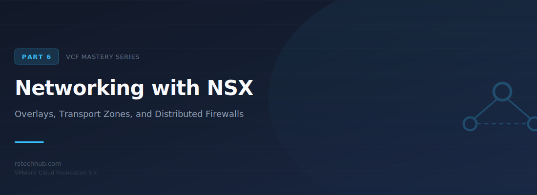 Mastering VCF 9.x (Part 6): Networking with NSX
