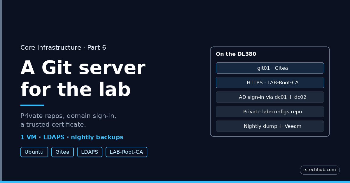Core Infrastructure, Part 6: A Git Server for the Lab