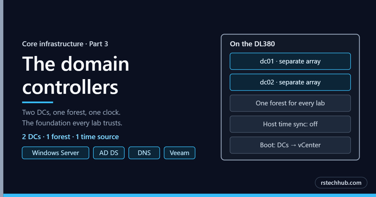 Core Infrastructure, Part 3: Building the Domain Controllers