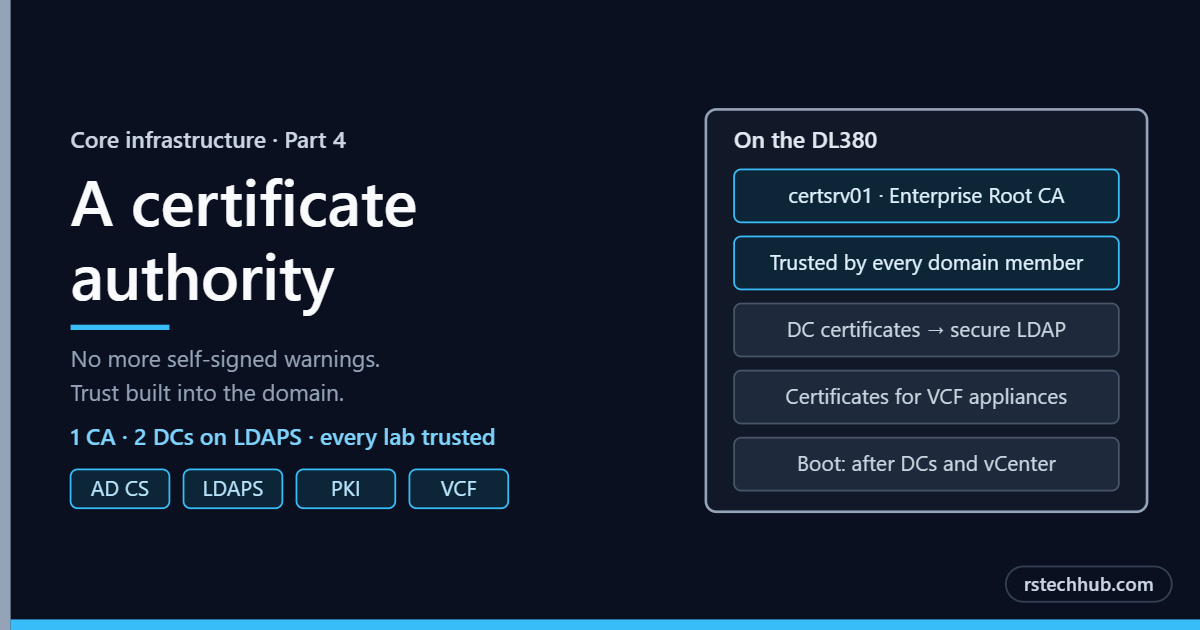 Core Infrastructure, Part 4: A Certificate Authority for the Lab