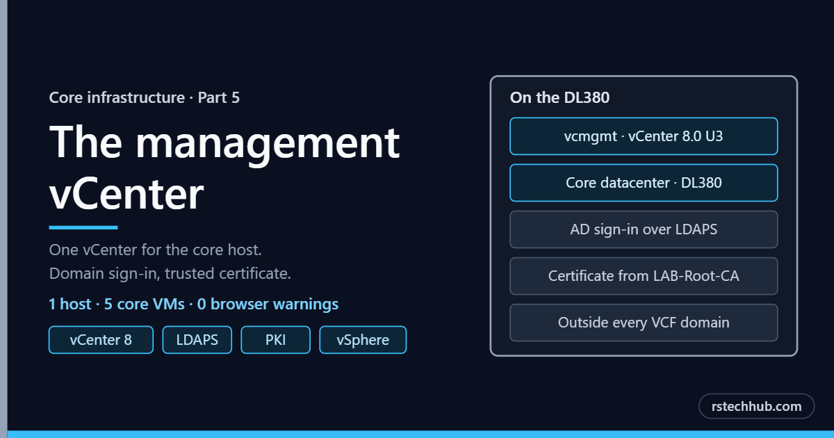 Core Infrastructure, Part 5: The Management vCenter