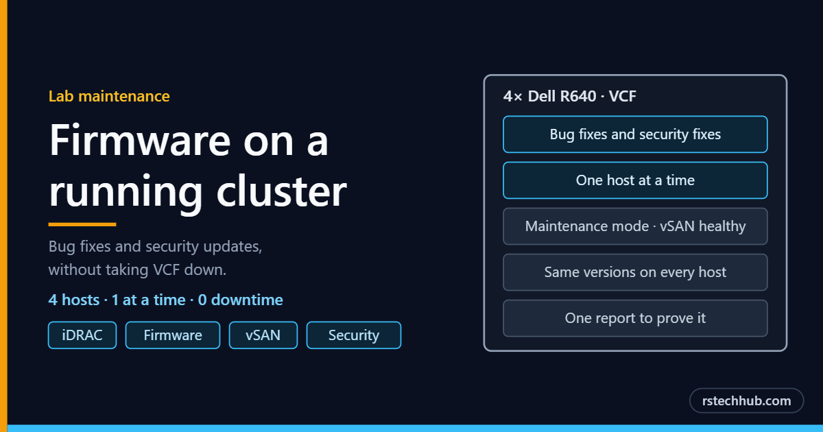 Lab Maintenance: Firmware Updates on a Running VCF Cluster