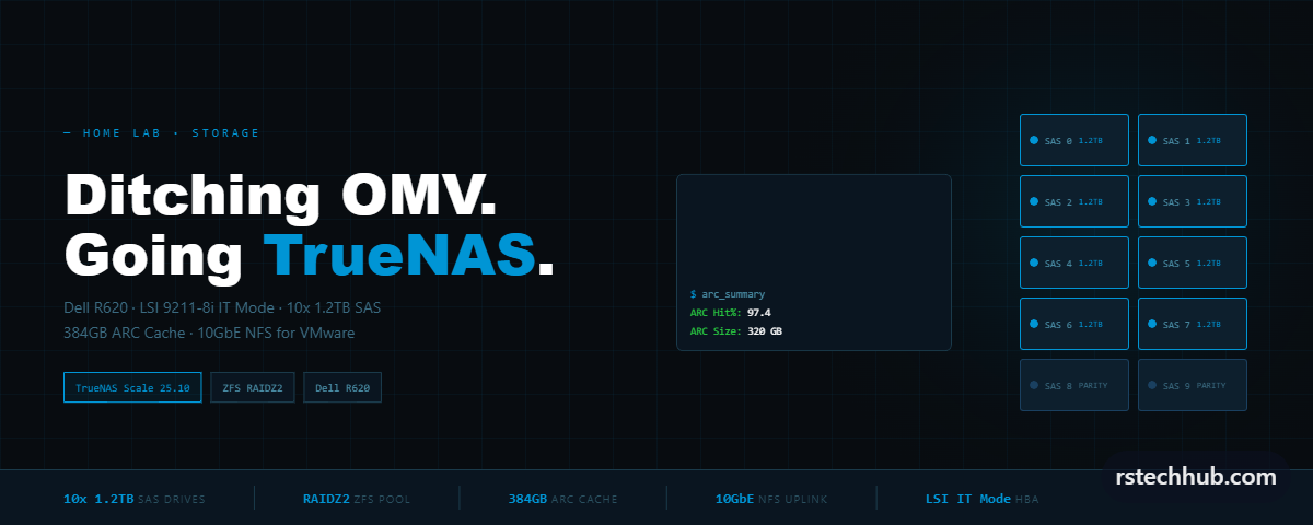 TrueNAS Scale on a Dell R620 — Part 1: Ditching OMV and Installing TrueNAS