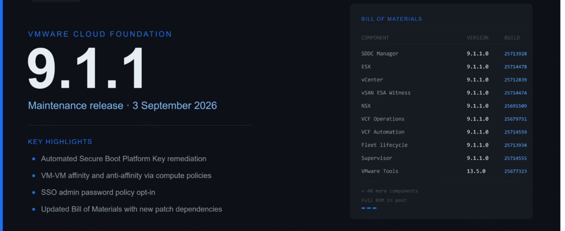 VCF 9.1.1 Is Here – Secure Boot PK Fix, Full BOM, and Patch Order