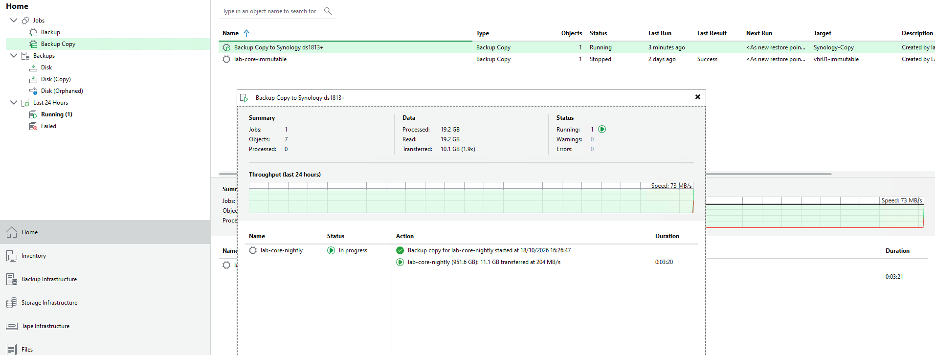 Veeam job list with the Backup Copy job showing Synology-Copy as its target
