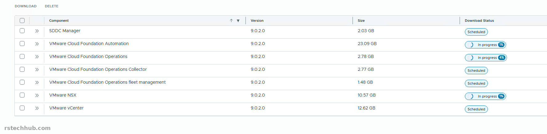 Binary Management with the selected bundles downloading