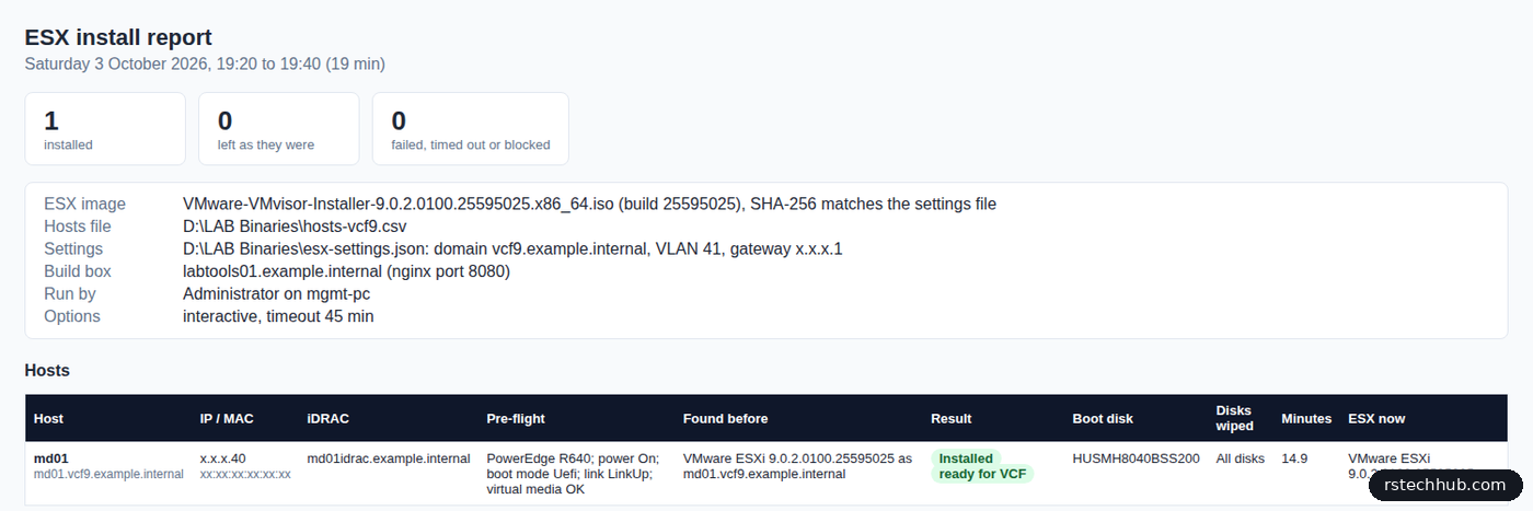 ESX install report showing two R640 hosts installed and ready for VCF