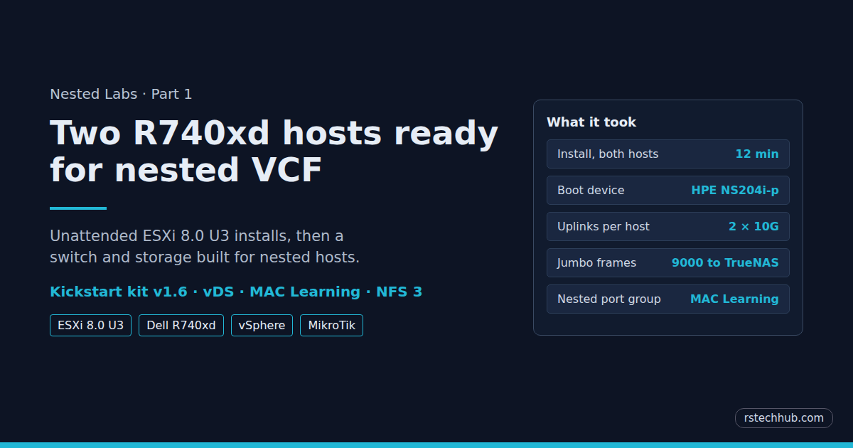 Nested Labs, Part 1: Two R740xd Hosts Ready for Nested VCF