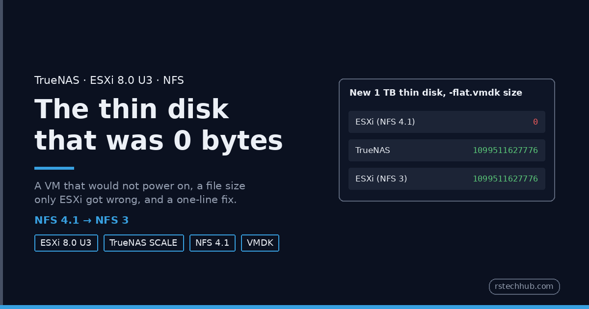 ESXi 8.0 U3 and TrueNAS NFS 4.1: The Thin Disk That Was 0 Bytes