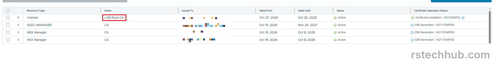 Certificates tab with the vCenter certificate issued by the lab root CA