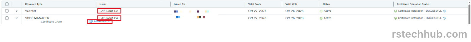 vCenter and SDDC Manager rows issued by the lab root CA