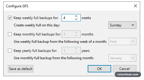 GFS: keep weekly full backups for 4 weeks