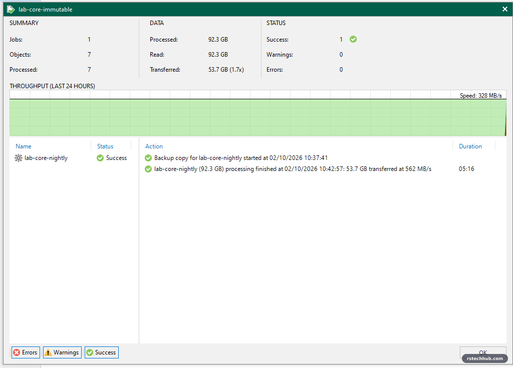 Backup copy result: 7 VMs, 53.7 GB at 562 MB/s