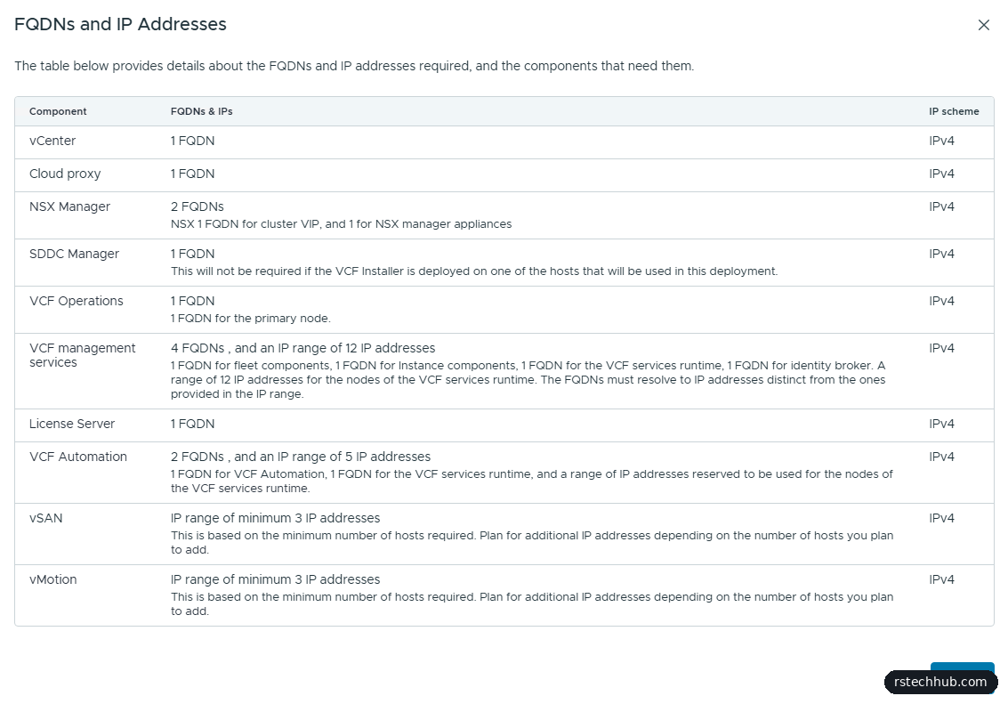 VCF Installer 9.1 FQDN and IP address requirements