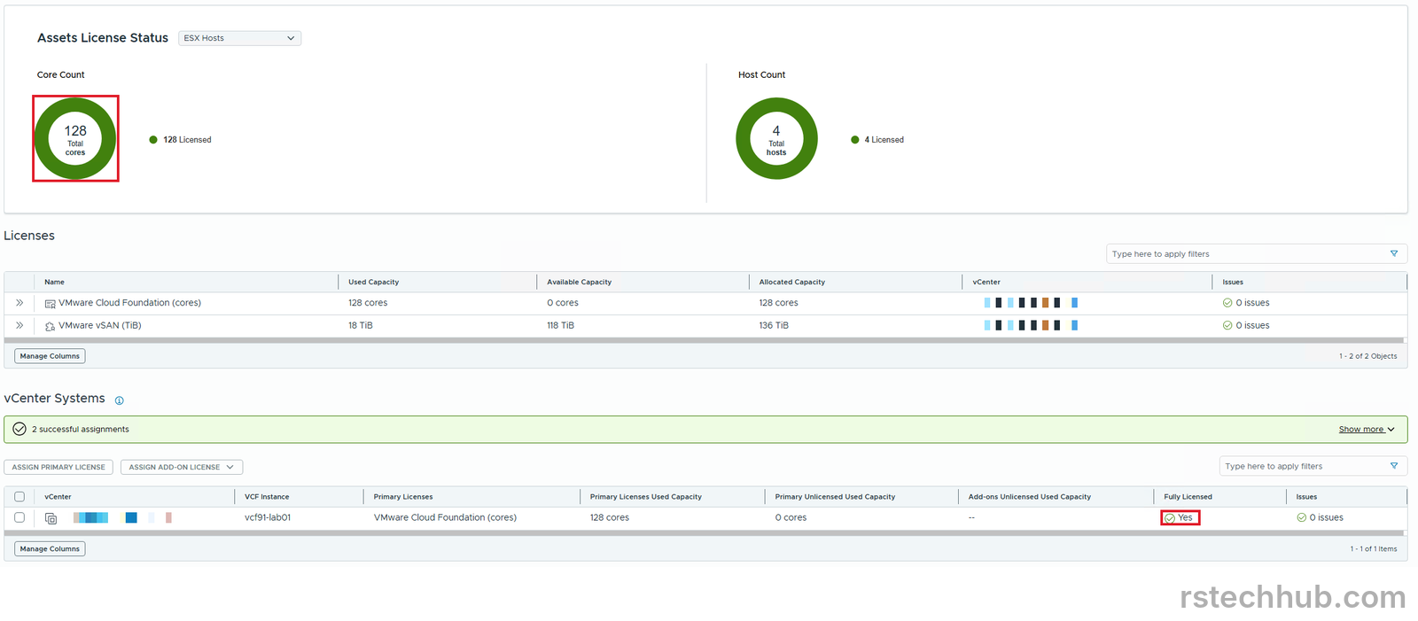 VCF Operations licensing page with 128 cores licensed on 4 hosts and the vCenter fully licensed