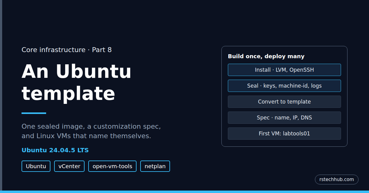 Core Infrastructure, Part 8: An Ubuntu 24.04 Template for vSphere