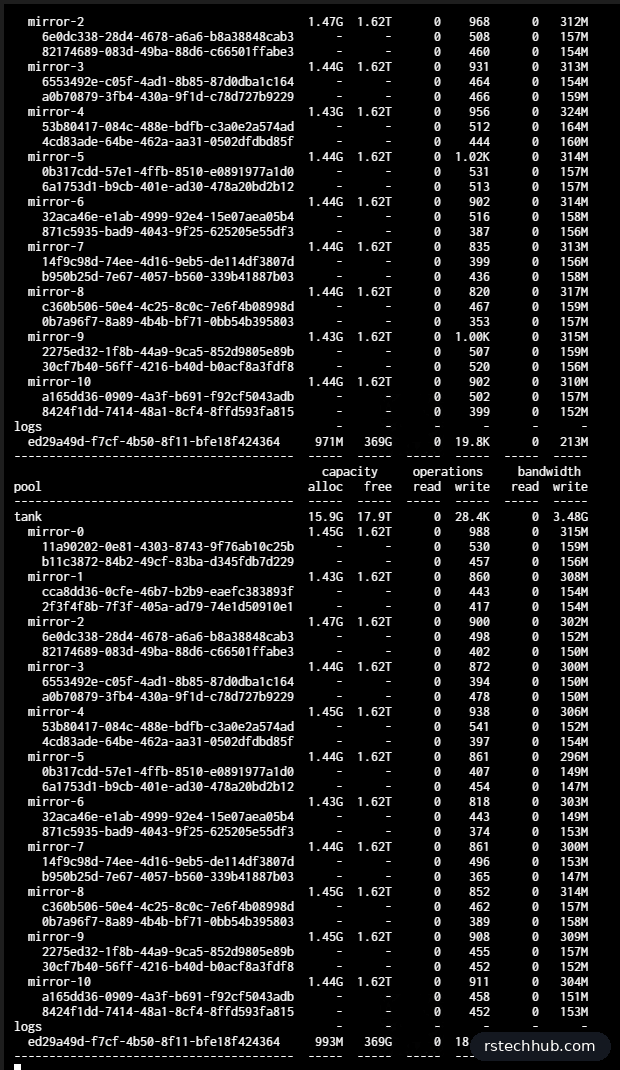 zpool iostat during random writes at 64K recordsize, pool writing about 3.5 GB/s