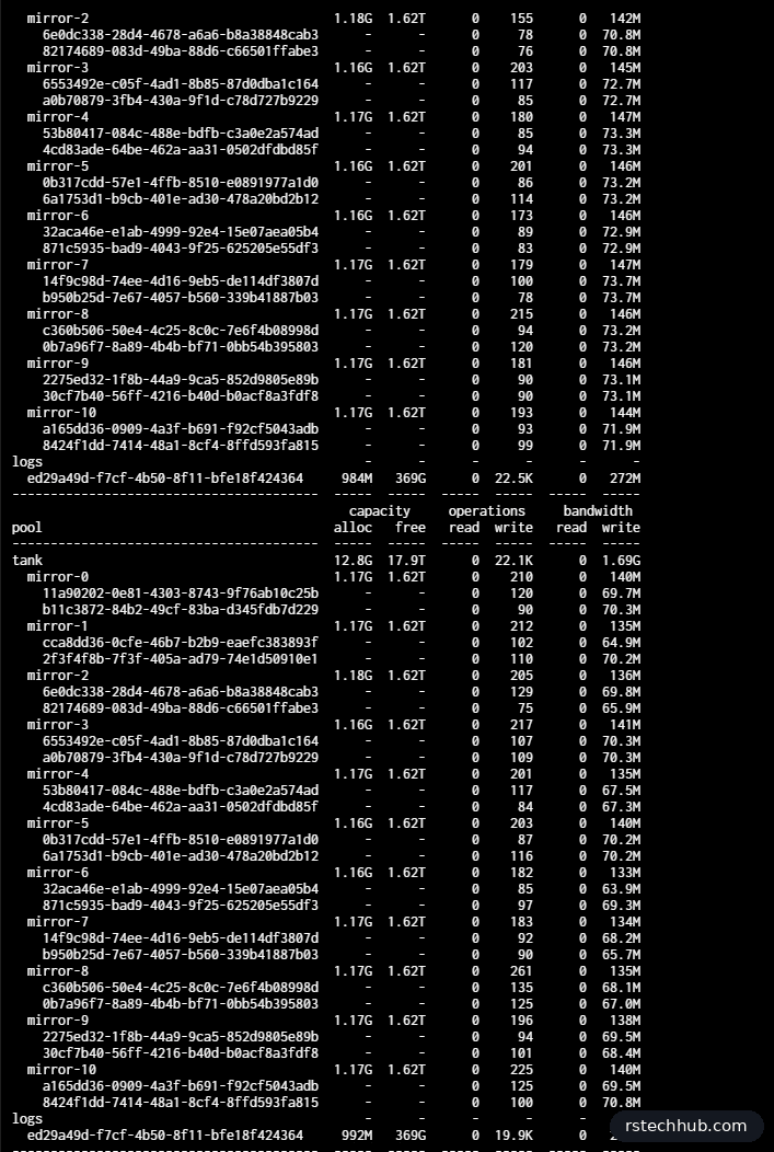zpool iostat during random writes at 16K recordsize, pool writing about 1.7 GB/s