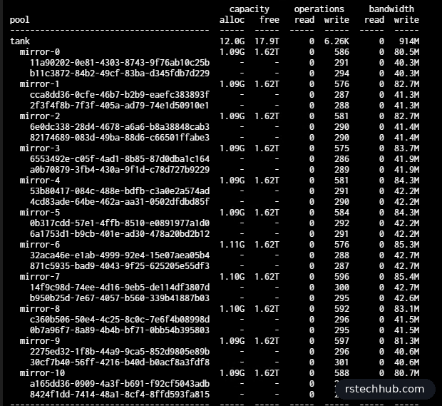 zpool iostat: 11 mirrors each writing about 580 ops/s, pool at 914 MB/s