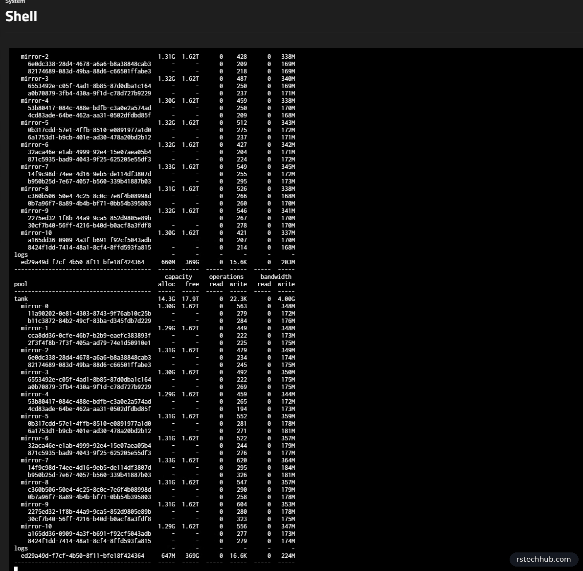 zpool iostat with the log device taking 16.6K write ops at 224 MB/s