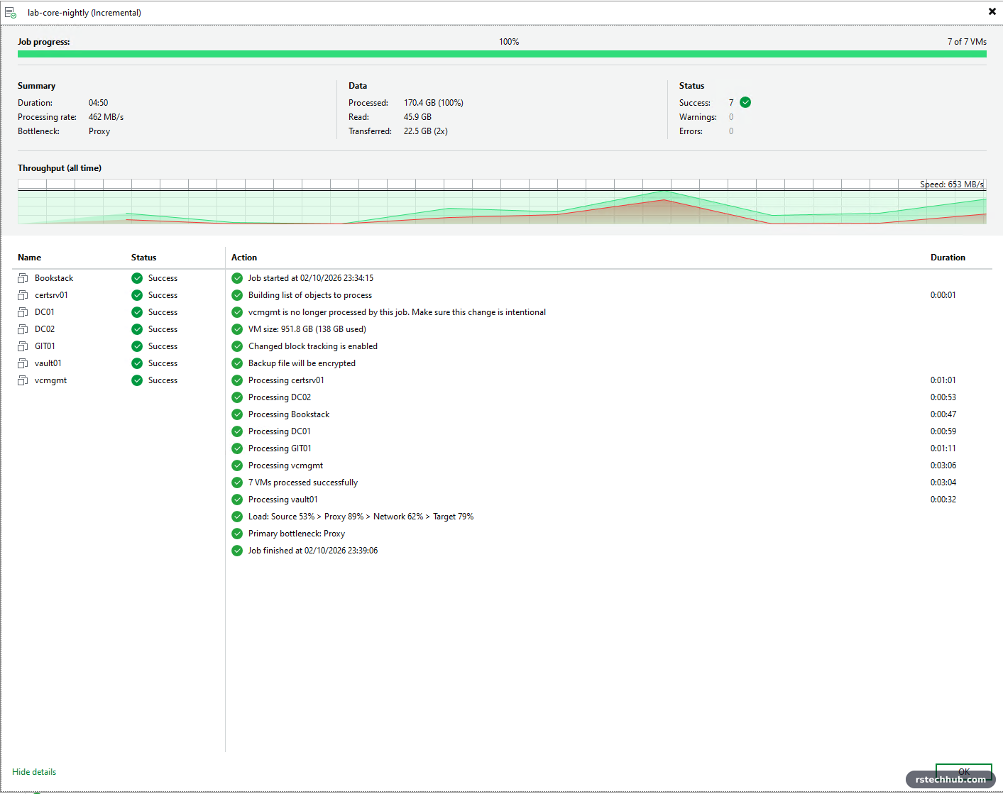 First backup on v13: 7 of 7 VMs