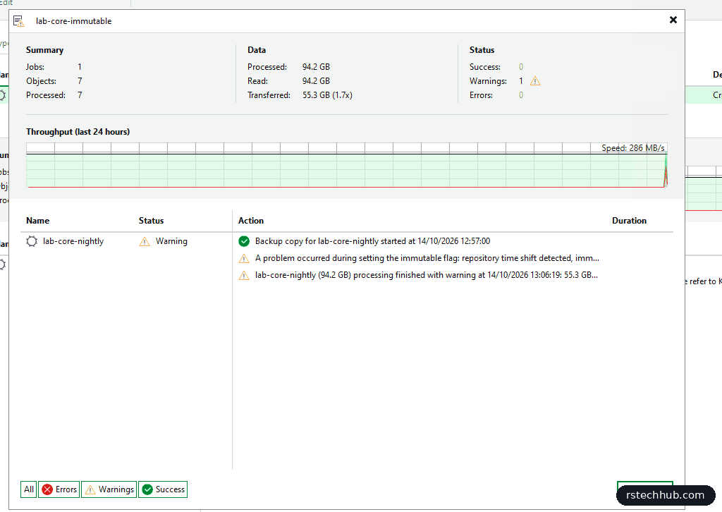 Veeam job warning: repository time shift detected, immutability flag cannot be set
