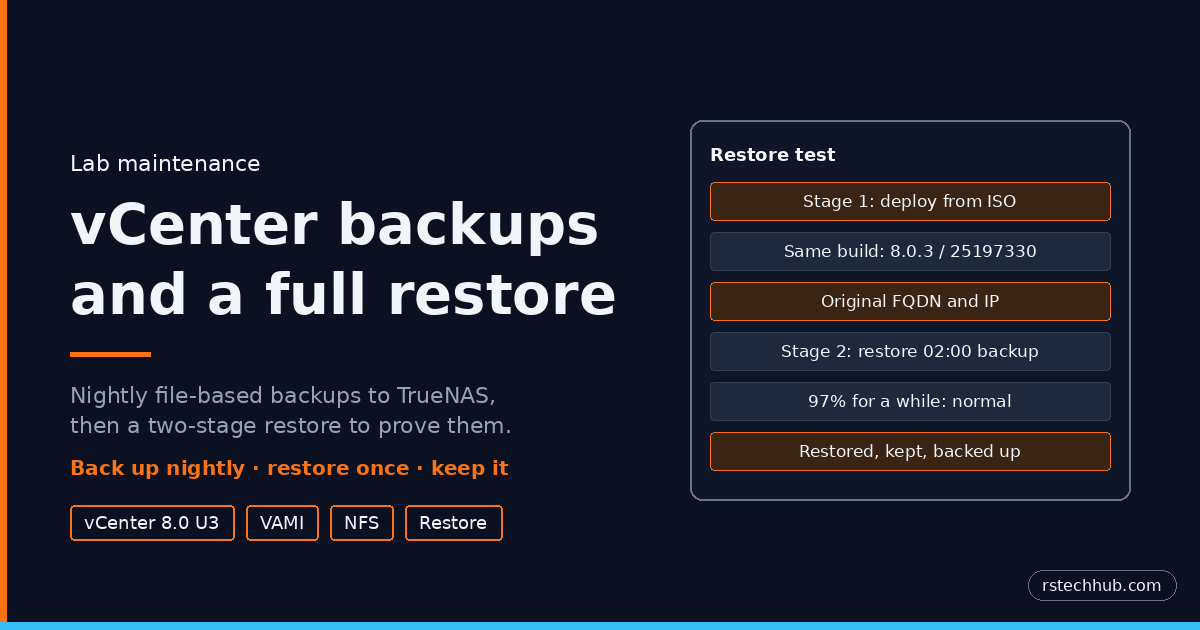 Lab Maintenance: Nightly vCenter Backups to TrueNAS NFS, and a Full Restore Test