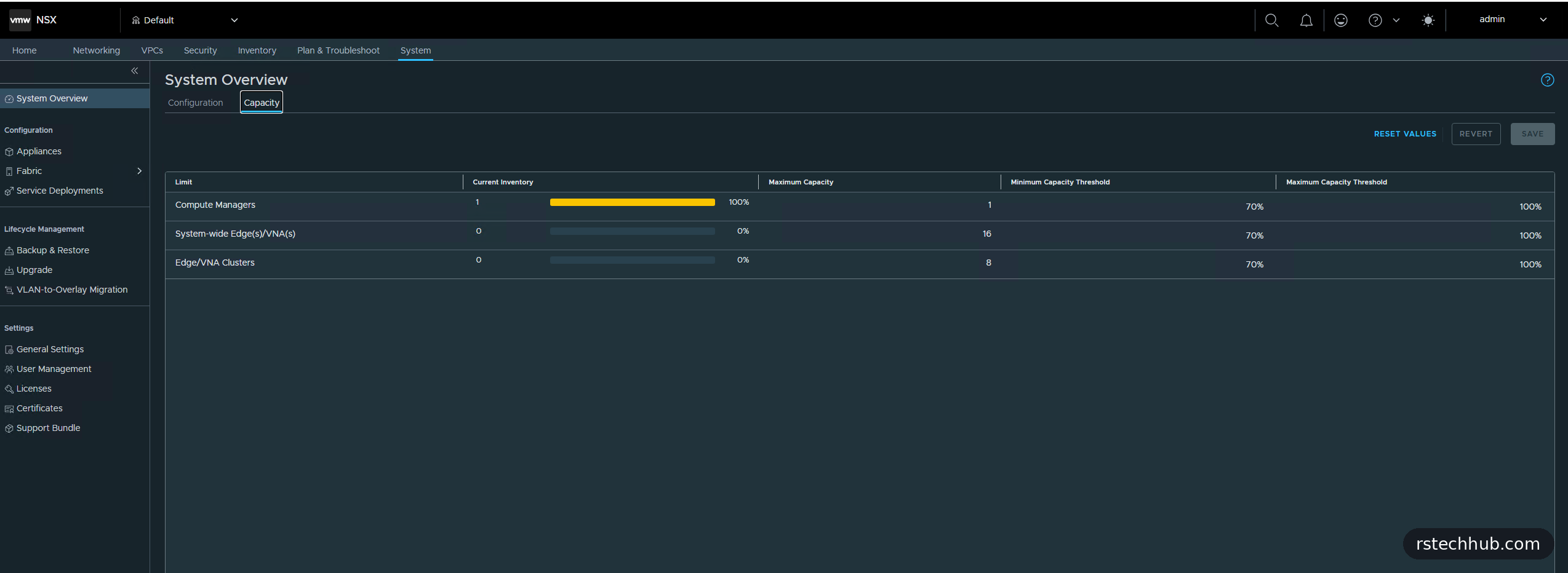 NSX capacity tab showing compute managers at 100 percent