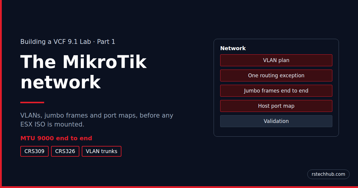 Building a VCF 9.1 Lab, Part 1: The MikroTik Network