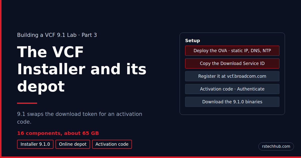 Building a VCF 9.1 Lab, Part 3: The VCF Installer and Its Online Depot