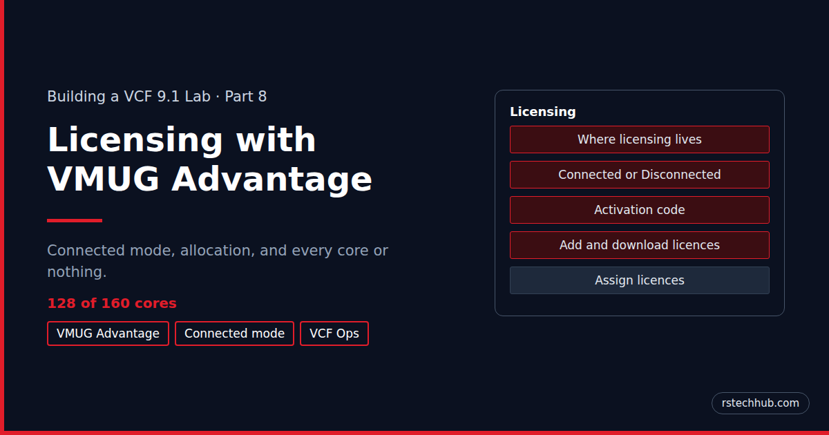 Building a VCF 9.1 Lab, Part 8: Licensing with VMUG Advantage