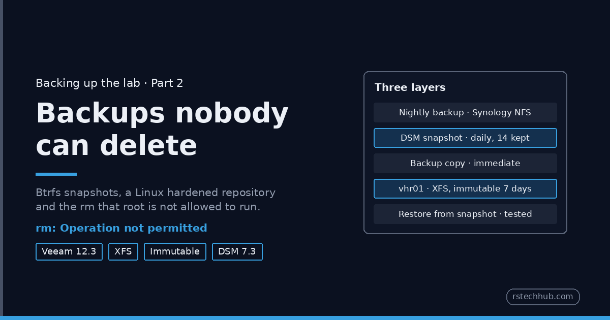 Backing Up the Lab with Veeam, Part 2: Backups Nobody Can Delete