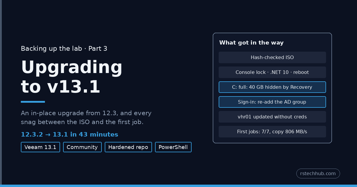 Backing Up the Lab with Veeam, Part 3: Upgrading to v13.1